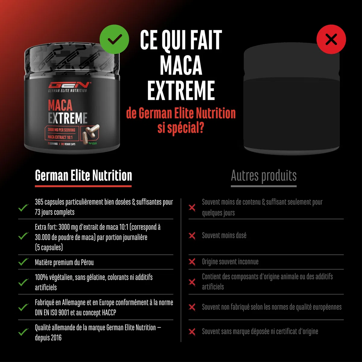 capsules de Maca Extrême - 365 capsules - Haute Dose avec 30.000mg par Portion Journalière - Extrait Spécial 10:1 - Vegan - German Elite Nutrition