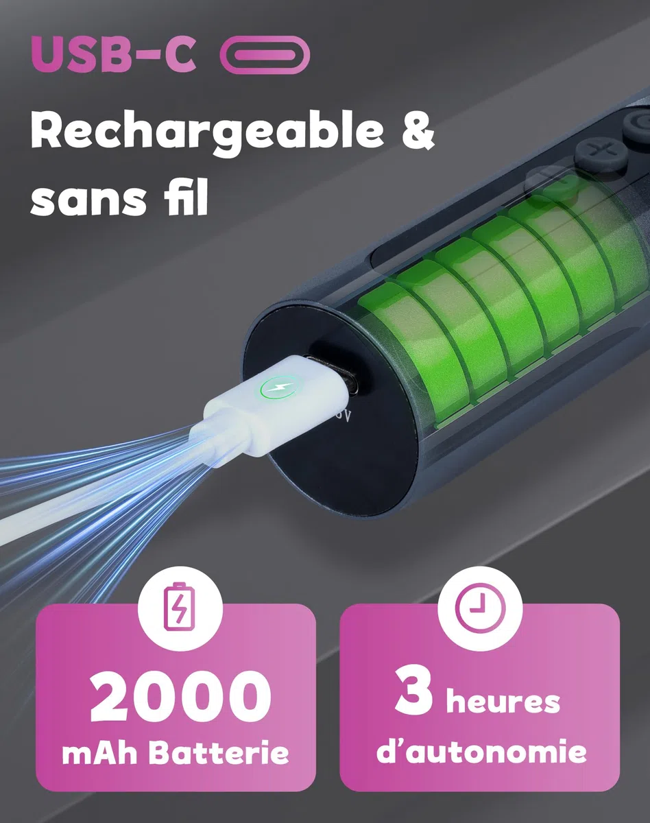 5 en 1 Rapeuse Pieds Électrique Ponceuse Pieds Electrique Râpe Pied Pédicure Rappe Pieds Lime HoneyGlow 9 vitesses réglables 4500tr/min Rechargeable 2000Mah Anti-Callosités(Gris)