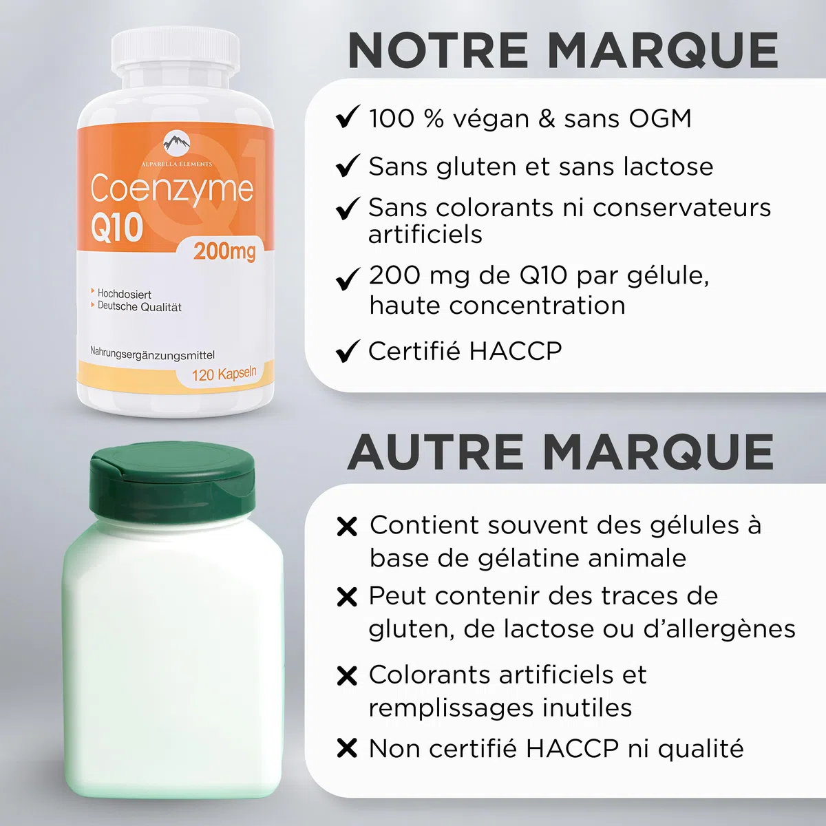 Complément de Coenzyme Q10 Hautement Concentré - Végan - 200 mg de Coq10 par Gélule - 120 Gélules - 4 Mois de Cure - Fabriqué en Allemagne