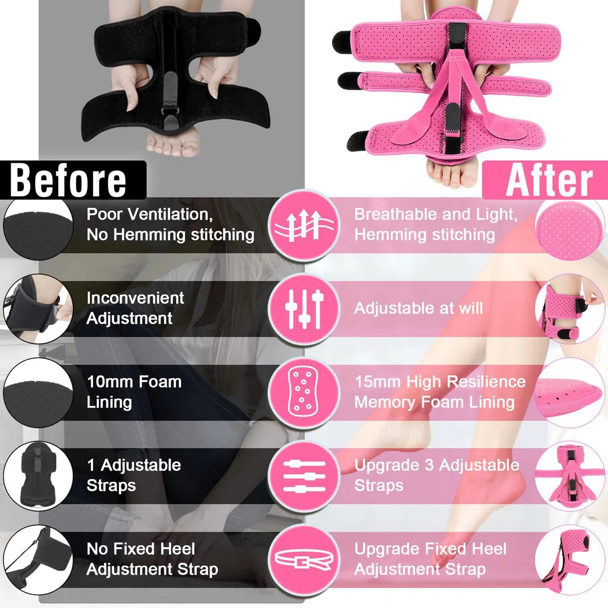 Attelle de Nuit Plantar Fasciitis, Nouveau Avec 3 Attelles Ajustables Pour Fasciite Plantaire,Support de Fasciite Plantaire Respirant pour Pieds Plats, Talons, Cheville (Rose)