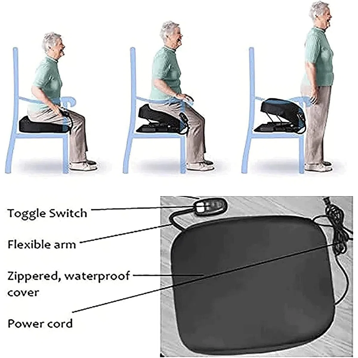 Coussin Releveur Fauteuil releveur électrique avec Coussin d'assistance - Appareil releveur électrique Portable pour fauteuils, canapés et Sofas - Aide Les Personnes âgées et handicapées à s