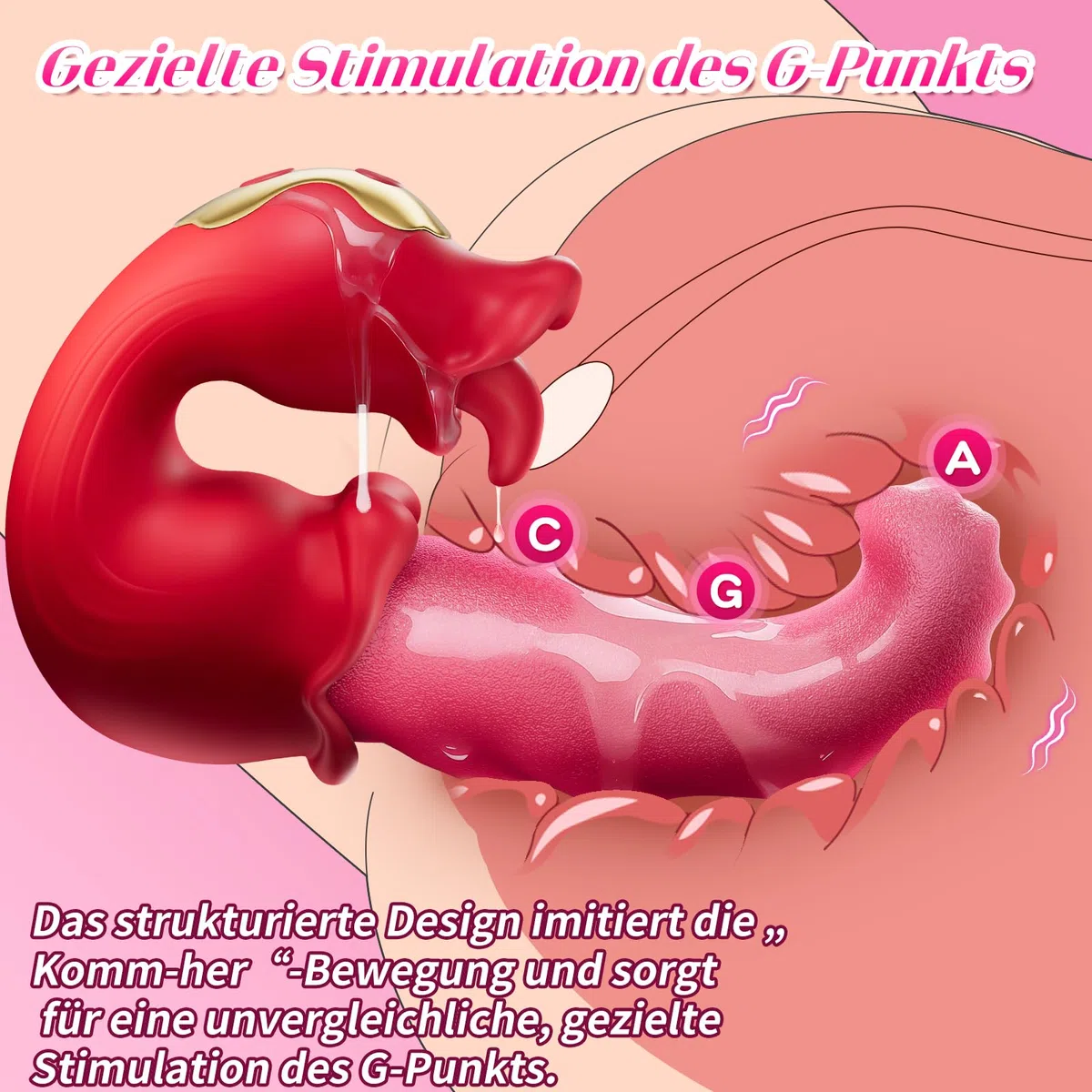 Jouets sexuels à vibromasseurs de langue pour femmes – Avec 10 modes de léchage pour le clitoris et 10 modes de vibration de balançoire, vibration pour femmes avec stimulateur du point G et clitoridie