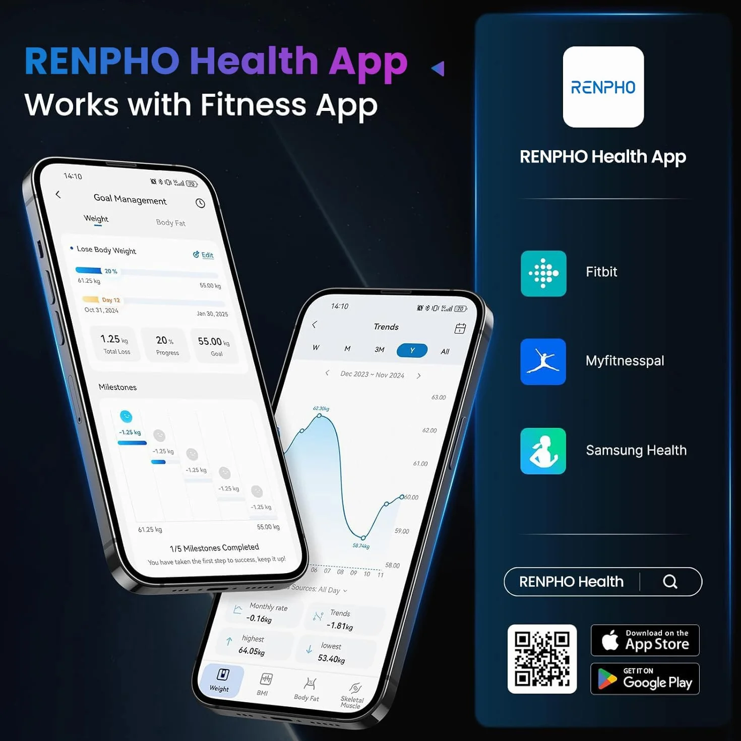 RENPHO Balance Pèse Personne de Haute Précision 400lbs, Balance Connecté Bluetooth Pese Personnes Impédancemètre avec App, 13 Analyses de la Composition Corporelle, Piles incluses