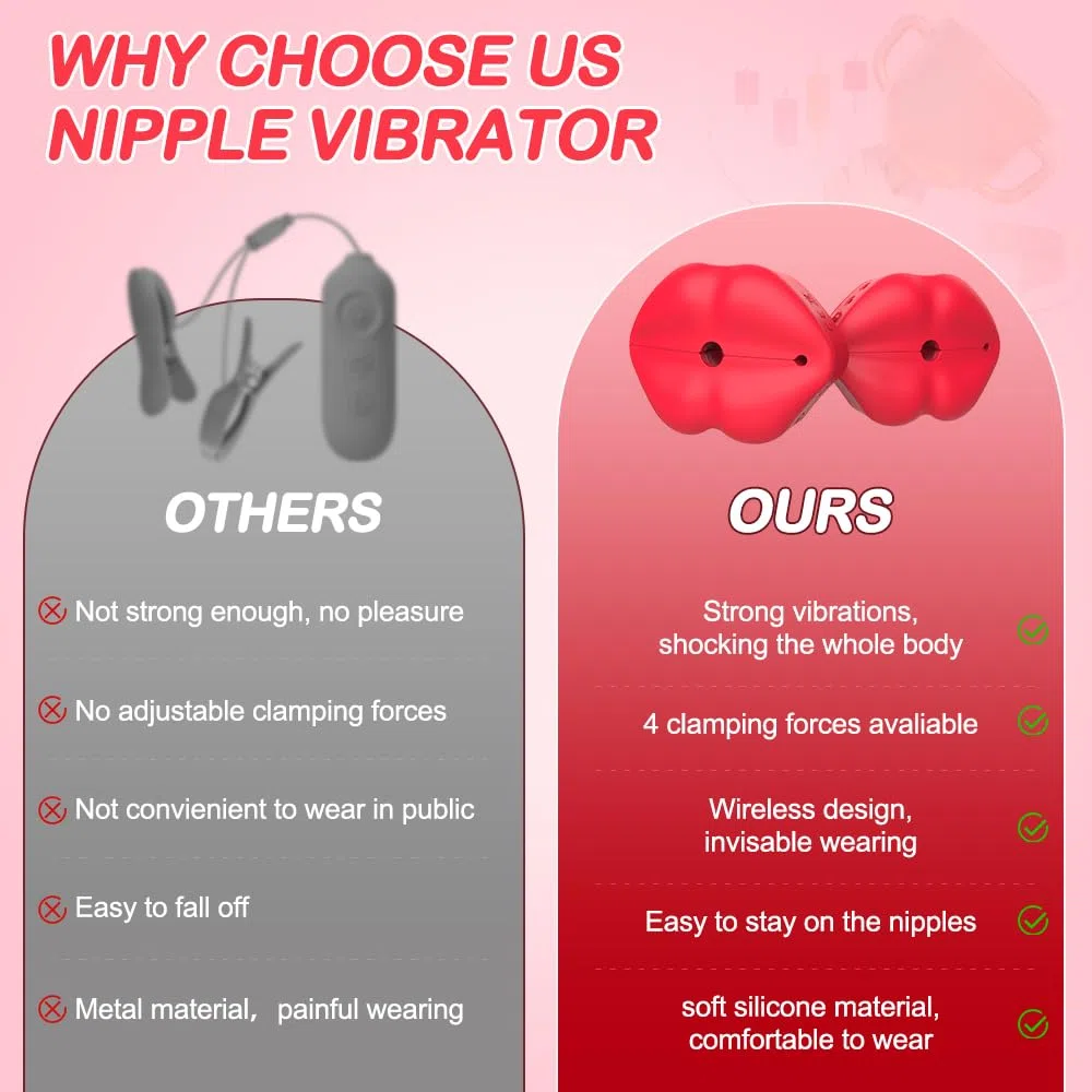 Sex Toys Vibromasseur Pour Mamelons en Silicone Liquide – Forme Lèvres Sensuelle – 10 Modes de Vibration Puissante – Télécommande Sans Fil – Rechargeable USB – Résistant à l’Eau & Hypoallergénique