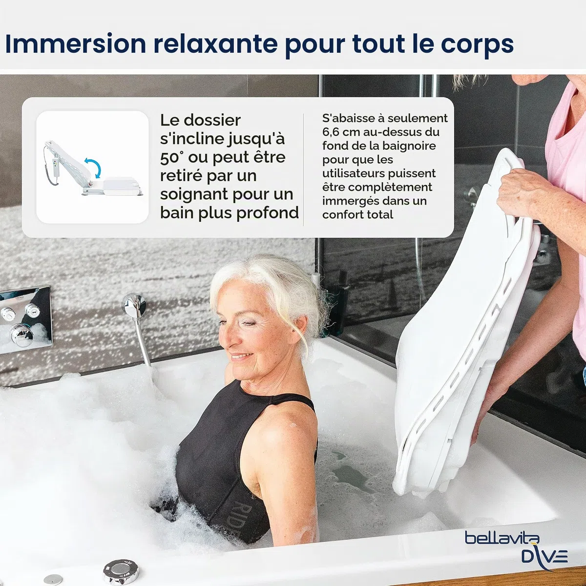 Drive Medical Bellavita Siège élévateur pour Baignoire Blanc