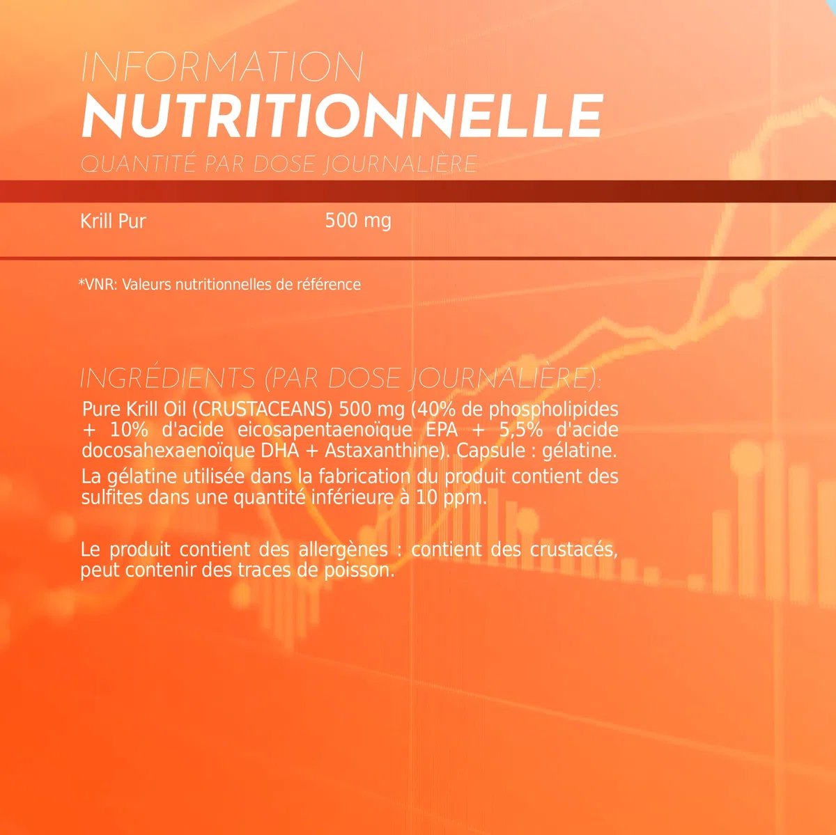 Huile de krill Pure unique + EPA/DHA + Astaxanthine bio-assimilée | Régule les niveaux de cholestérol et de triglycérides | Action cardio-protectrice, antioxydante et anti-inflammatoire | 60 gélules.