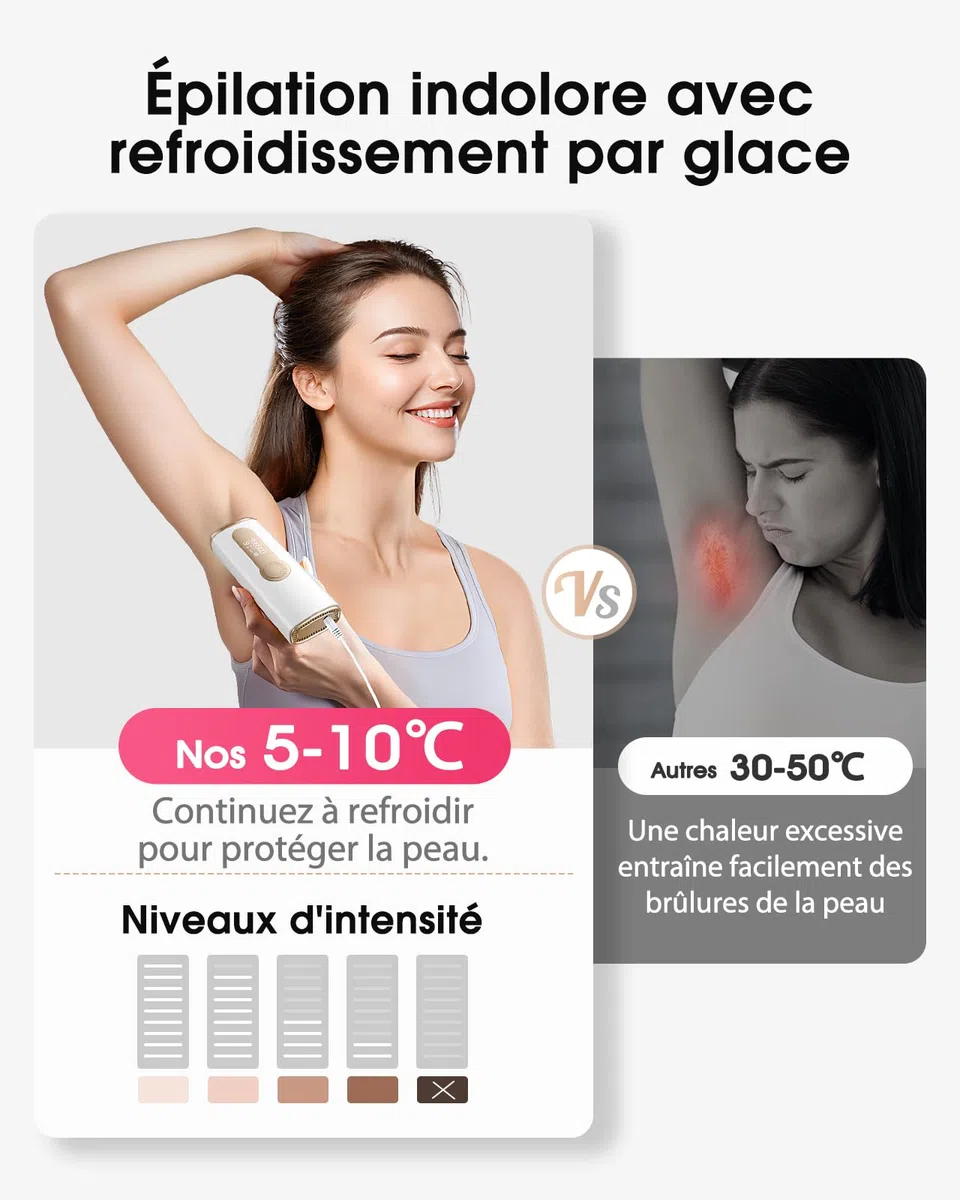 Haarlosy Épilateur Lumière Pulsée avec Refroidissement, IPL Épilateur Laser Indolore 3 en 1 [HR/SC/RA] pour Aisselles/Maillot/Corps, 2 Mode 9 Niveaux Lumière Pulsée Laser Épilation Définitif LCN1201