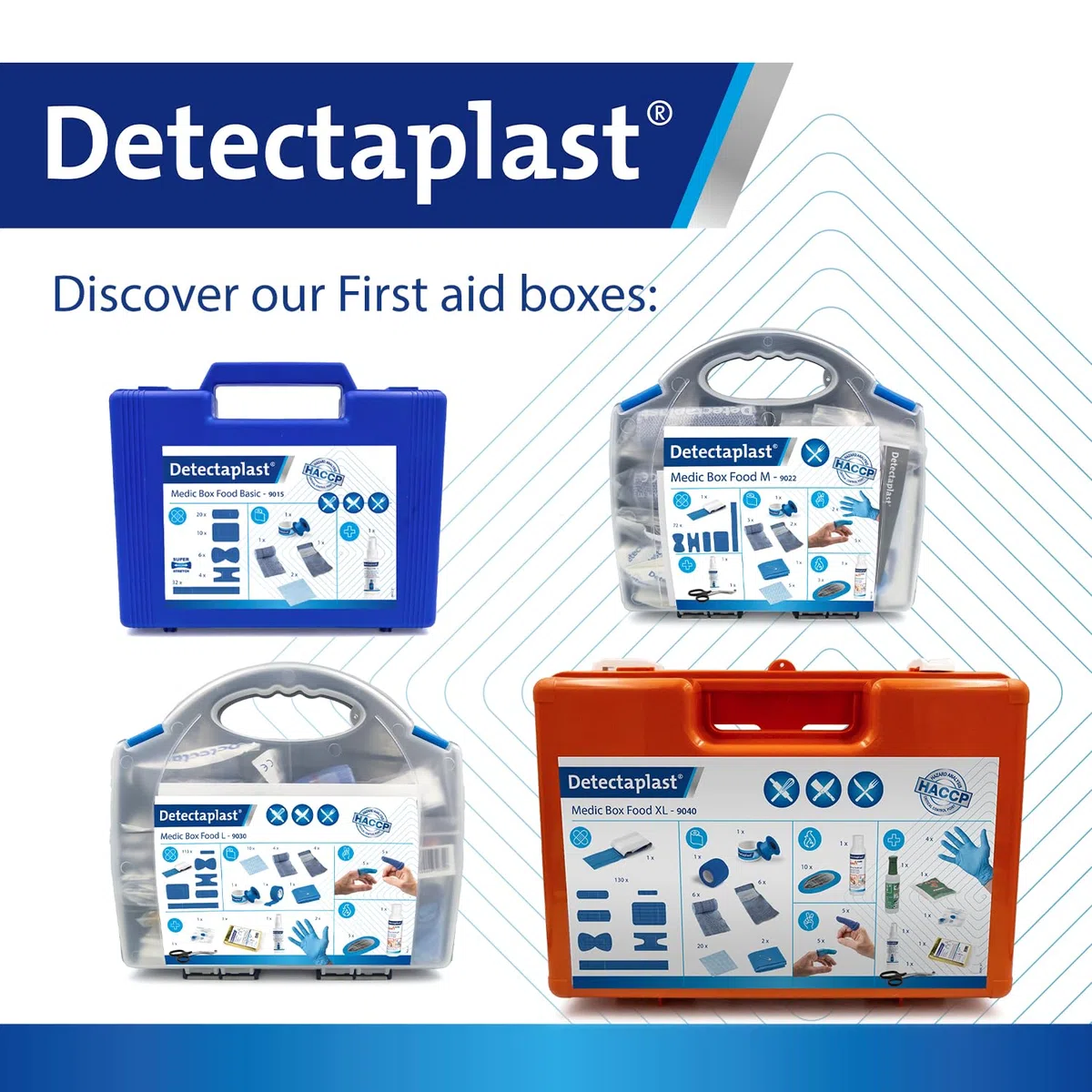 Trousse de premiers secours Detectaplast pour la restauration, pour le traitement des plaies, trousse portable en mallette avec plâtre, pansements, bandage, ruban adhésif, 76 pcs