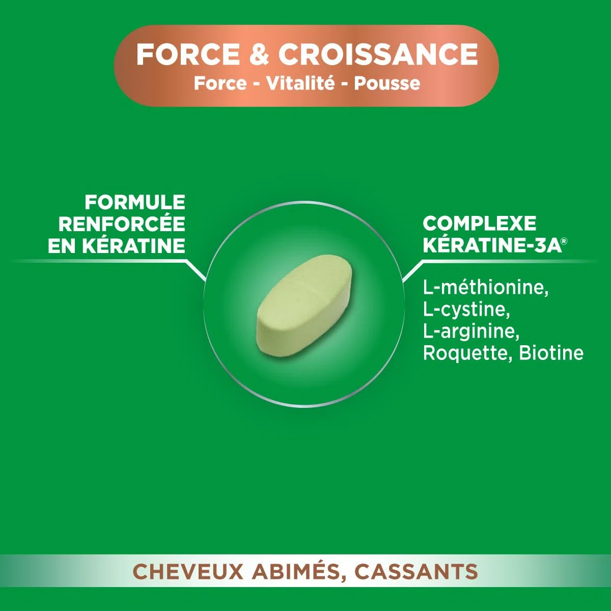 Forté Pharma Complément cheveux Expert Cheveux Force & Croissance 90 cp | Complément alimentaire Vitalité capillaire pour cheveux abîmés & cassants, renforcé en Kératine, 3 mois renouvelable