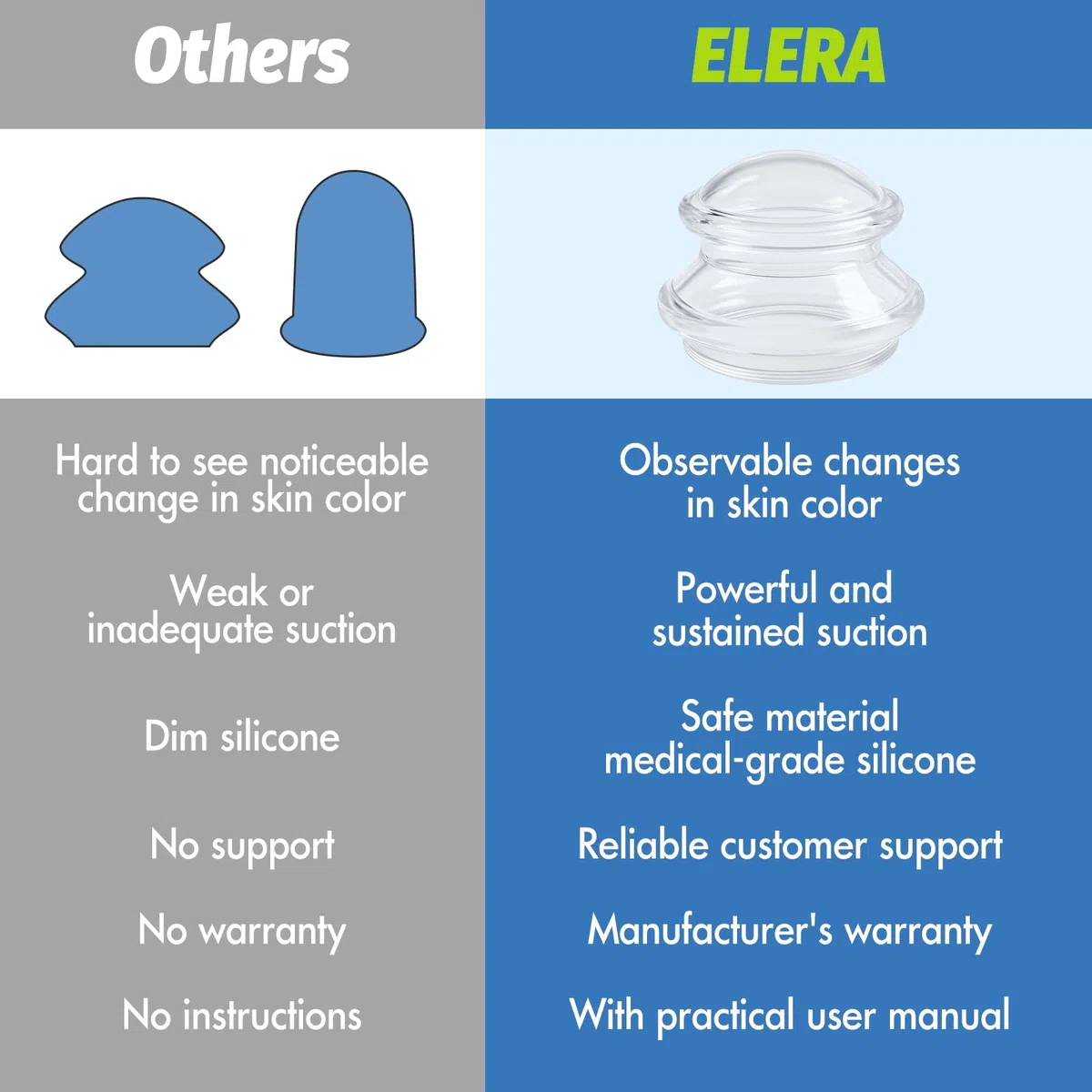 ELERA Ventouse Anti-Cellulite - 7 Cups en Silicone Professionnels, Outil de Massage pour le Corps, Améliore la Circulation, Aide à Raffermir la Peau, Compatible avec les Huiles de Massage