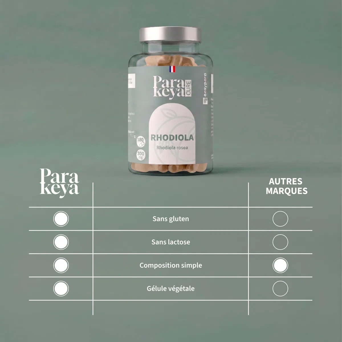 Rhodiola 300 mg - 180 gélules - Complément alimentaire