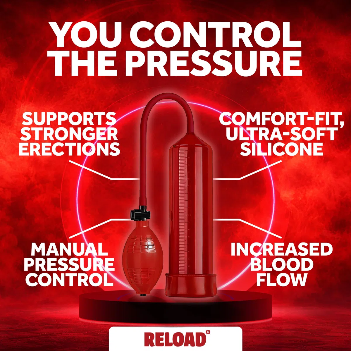 Reload The O.G. : pompe à pénis pour l'érection masculine, pompe à vide à commande manuelle dotée d'un design confortable en silicone souple, fabriquée dans un matériau sans danger pour le corps