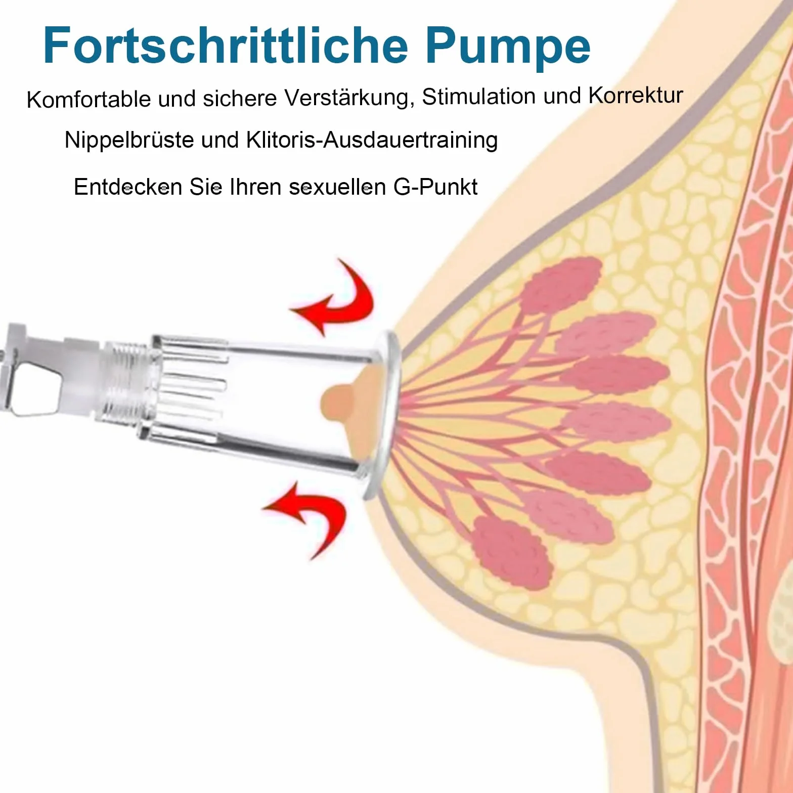 Suceur de mamelon, tire-lait, agrandissement du mamelon, façonnage extrême du mamelon, stimulation du clitoris, succion sous vide, pompe à chatte SM, jouets sexuels extrêmes pour femmes