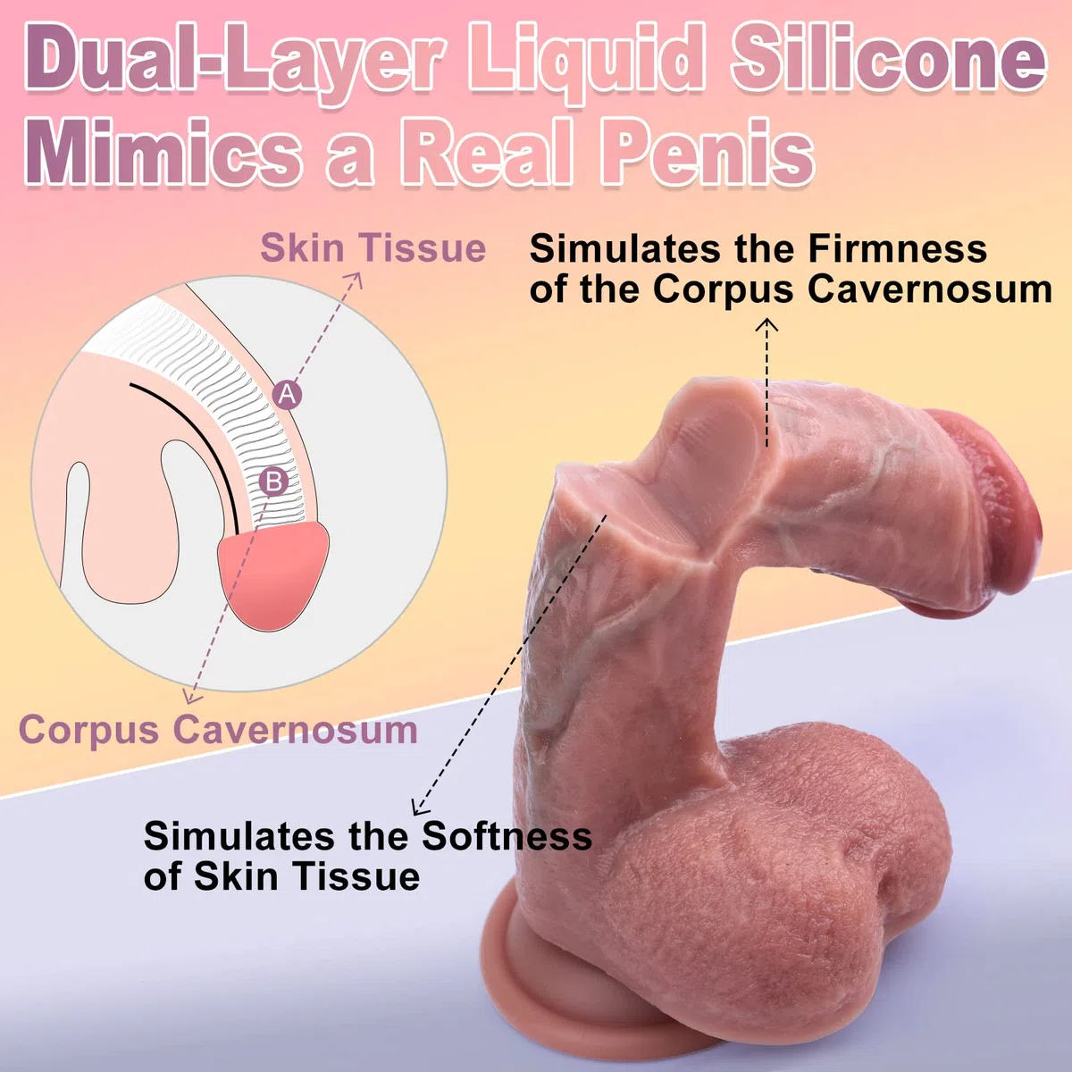 Godemichets Femme Realiste avec Ventouse puissante, Silicone pour Stimulation du Point G Vaginal et Aanal,Gode anale Penis pour Homme,Sex Toys pour Couple,Souple, Réaliste.