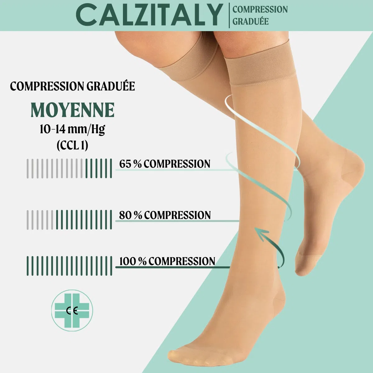 CALZITALY PACK 1/2 Mi-Bas De Maintien | Chaussettes Hautes De Compression Graduee Moyenne, Mi-Bas Unisexe De Soutien Medical, 10-14 Mm/Hg | Made In Italy