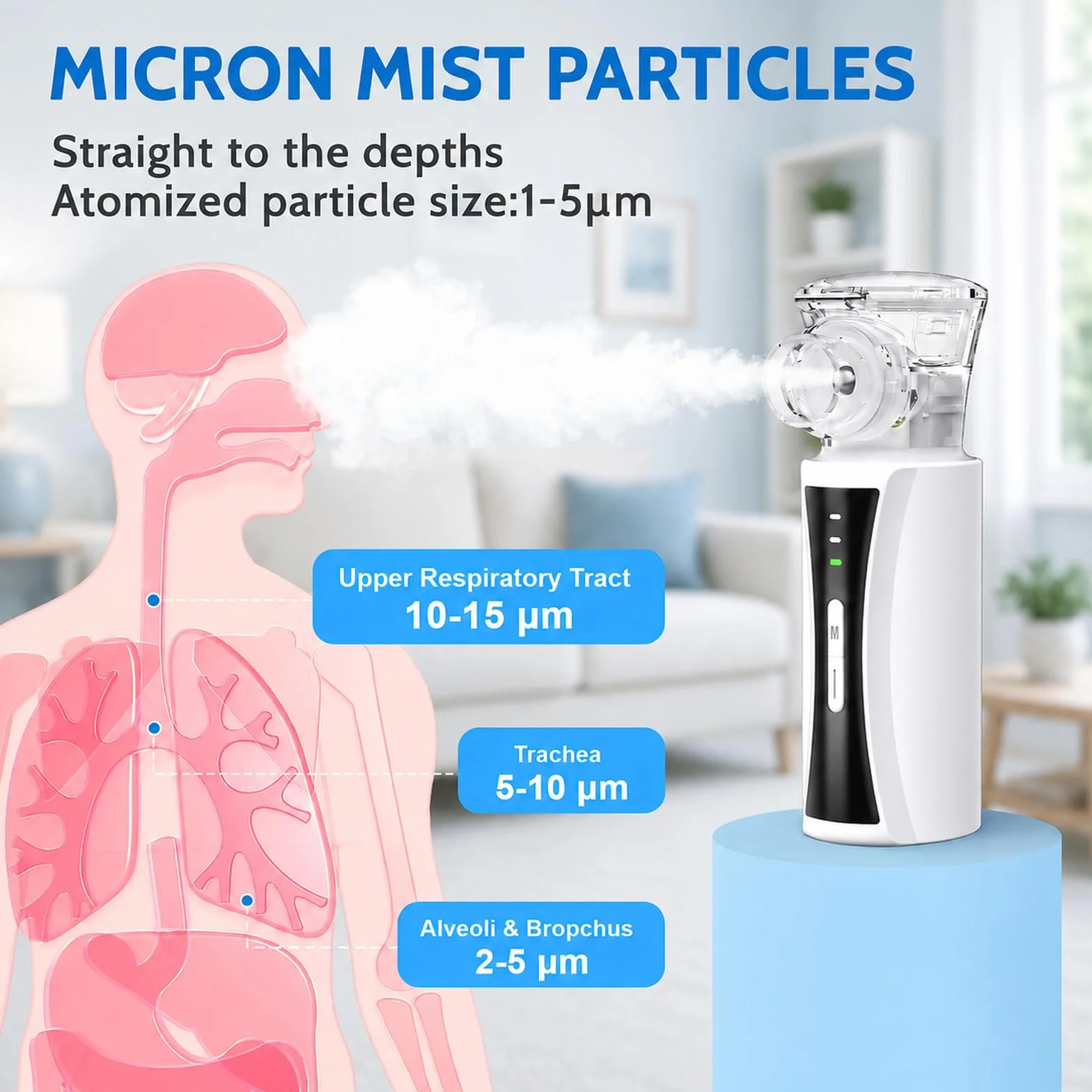 Nebulisateur Portable Silencieux pour Adulte Enfant | Nébuliseur Inhalateur Aérosol Rechargeable par USB avec Embout Buccal et 2 Masques pour Usage Domestique et Voyage