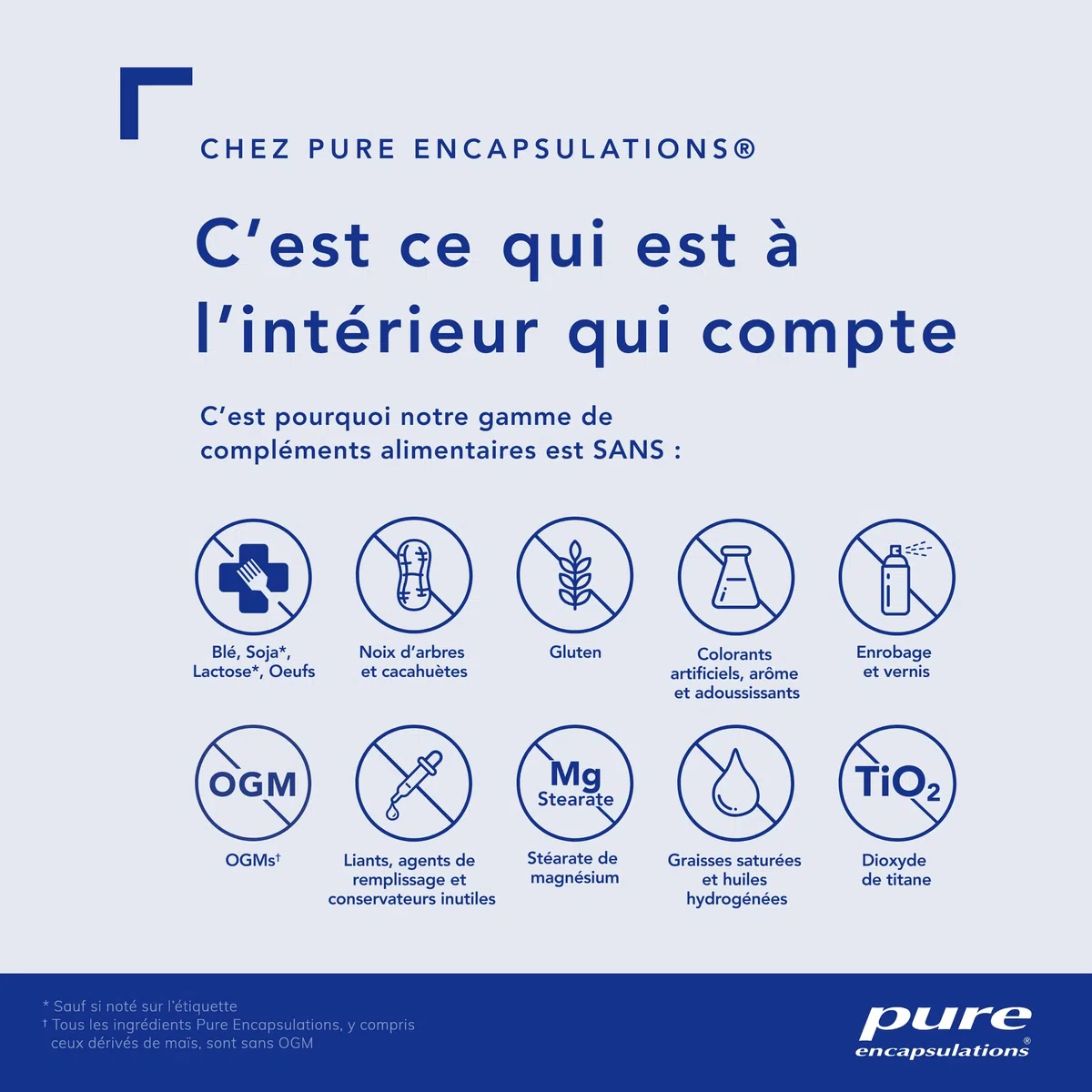 Pure Encapsulations - Zinc 15 - Picolinate de Zinc 15mg - Formule Hautement Absorbable - Soutien au Fonctionnement Normal du Système Immunitaire - 60 Gélules Véganes