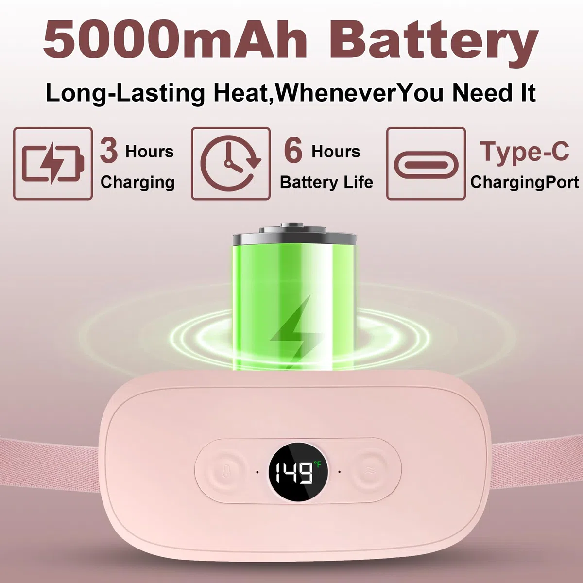 Coussin Chauffant Menstruel, USB Rechargeable 5000mAh Ventre Coussin de Massage Chauffant 6 Niveaux Température 6 Modes de Massage Ceinture Chauffante Regle Douloureuse Cadeaux pour Femmes