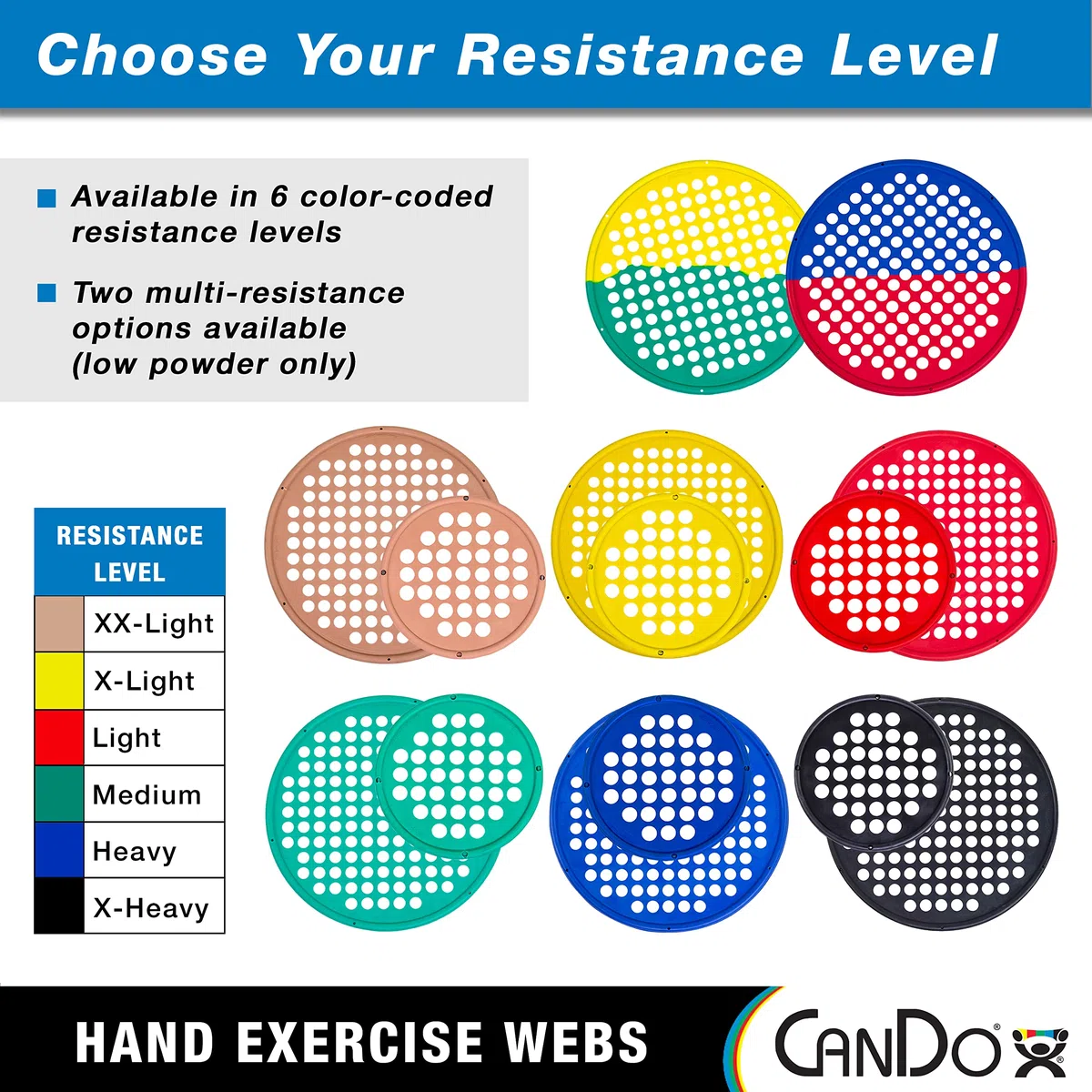 CanDo Exerciseur de Main, Diamètre 17,78 cm, Noir – Résistance Extra Forte (X-Forte), Renforceur de la Main et des Doigts pour la Physiothérapie et l’Ergothérapie