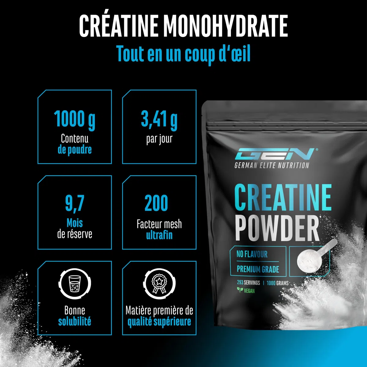 Créatine Monohydrate en Poudre 1000 g – Créatine Monohydrate Microfine, Très Soluble et Fortement Dosée – sans Additifs Inutiles – Vegan – 293 Portions