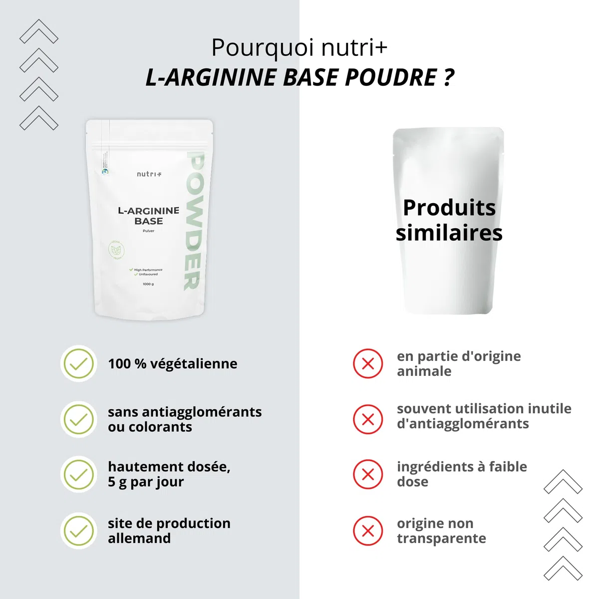 nutri+ L-Arginine Base Poudre 1 kg - hautement dosée - végétale par fermentation - L-Arginine pure Powder 1000 g - Vegan - Neutre - sans additif - qualité premium
