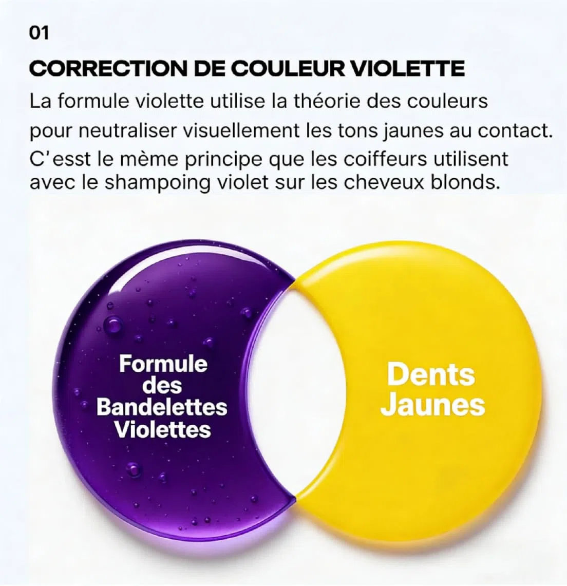 DrDent Purple Whitening Strips, Bande De Blanchiment des Dents, 42 pièces (1 Pièce - 42 Pièces)
