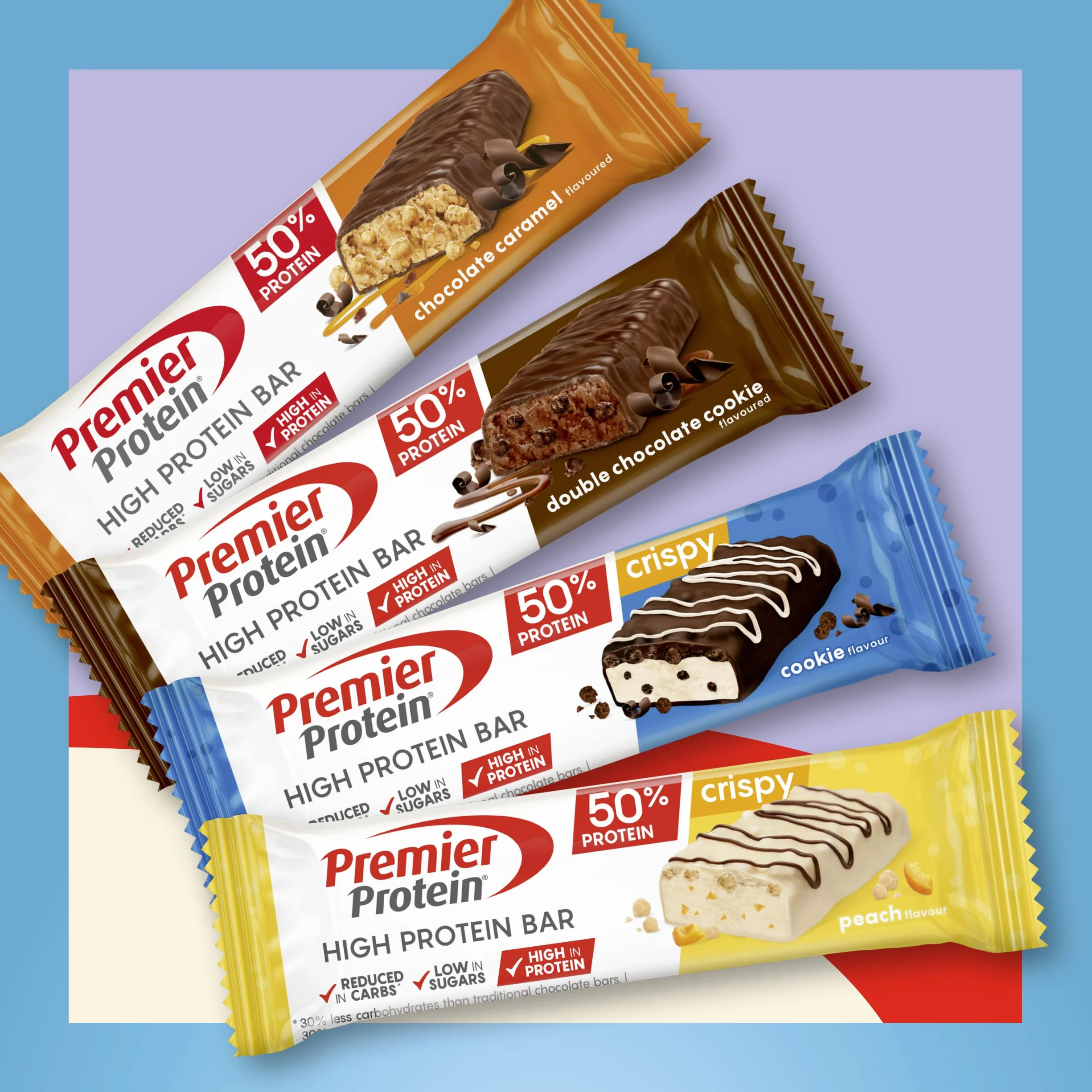 Premier Protein High Protein Bar Crispy Peach 16x40g - High Protein Low Sugar Riegel + Palmölfrei