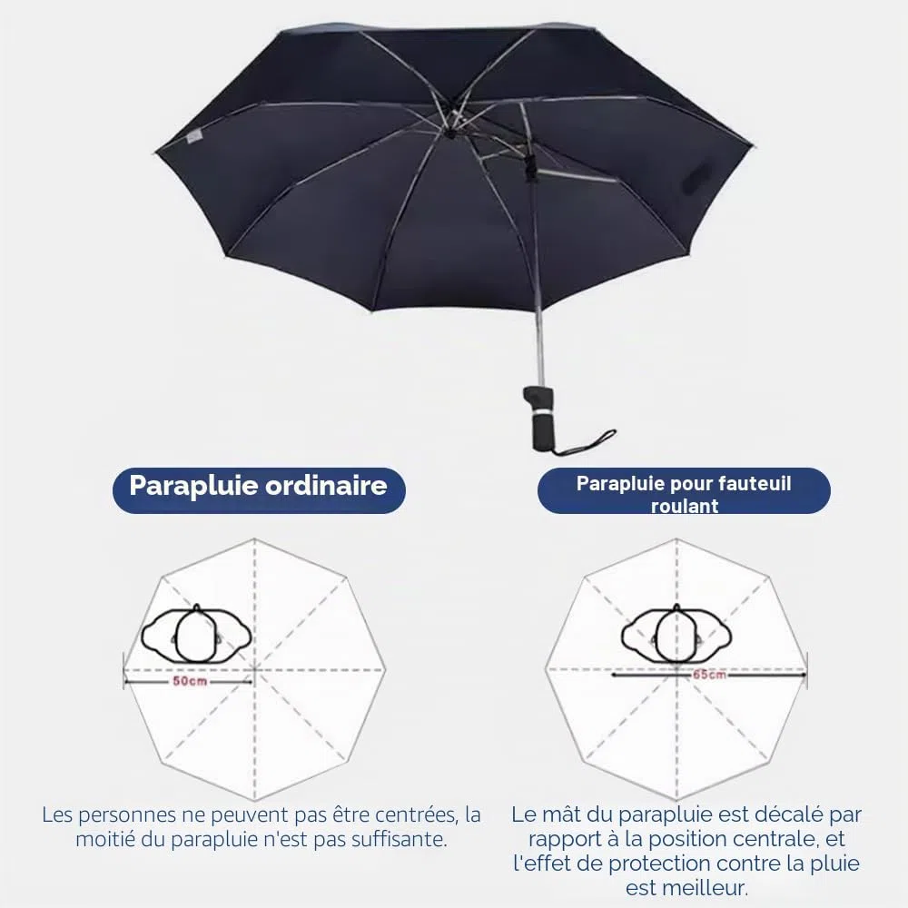 Parapluie pour fauteuil roulant avec support – Pare-soleil électrique pour fauteuil roulant – Support réglable pour parasol excentrique coupe-vent