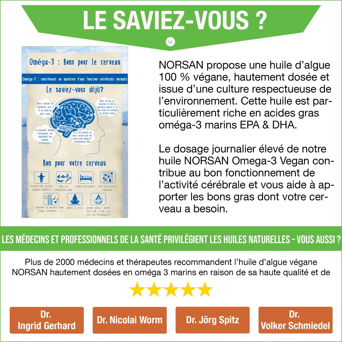 NORSAN Premium omega 3 vegan capsules 80 pièces / 1.700mg oméga 3 par dose journalière / omega3 végétalien avec 420 mg d'EPA & 840mg de DHA/vegan omega 3 issu de l'agriculture durable | 1 700 mg Omega 3 EPA DHA à partir d'algues - Sans reflux - Algues dur