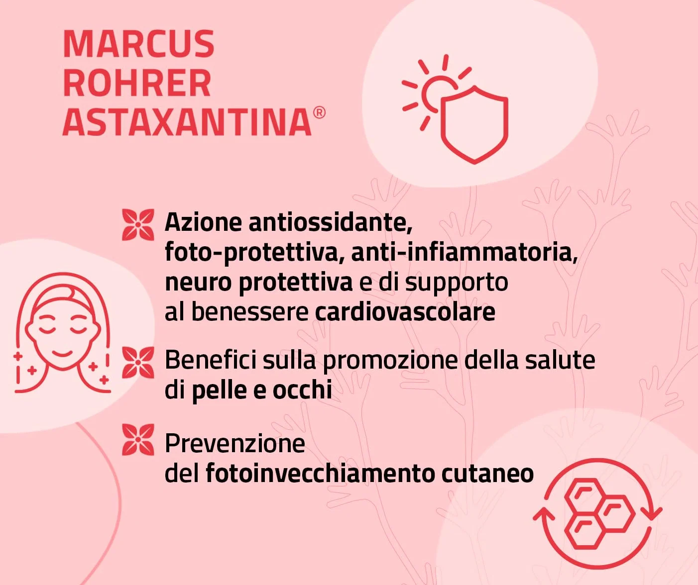 Marcus Rohrer Astaxanthine, Complément Alimentaire Antioxydant, Protection Soleil, Rayons UV, Vieillissement Peau et Yeux, Stress Oxydatif, 30 Softgel