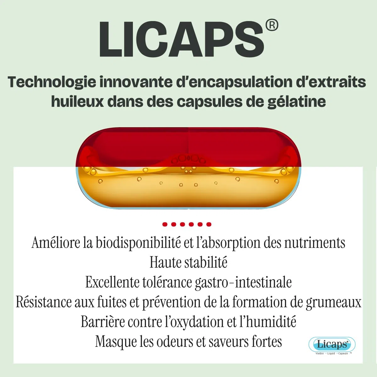 Resalim PLUS - Complément Alimentaire pour Aider à Métaboliser les Boissons et les Aliments, Aide à Diminuer la Fatigue et l'Épuisement - Pack de 2