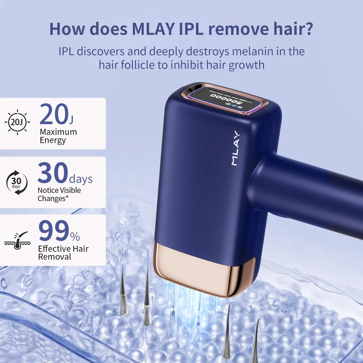 MLAY Épilateur à Lumière Pulsée avec Refroidissement, 0,5 sec/flash, Épilateur IPL avec 3 Têtes pour le Bikini, les Jambes, Aisselles, 5 Niveaux d'Énergie(Max 20J) et 2 Modes de Flash Épilateur Laser