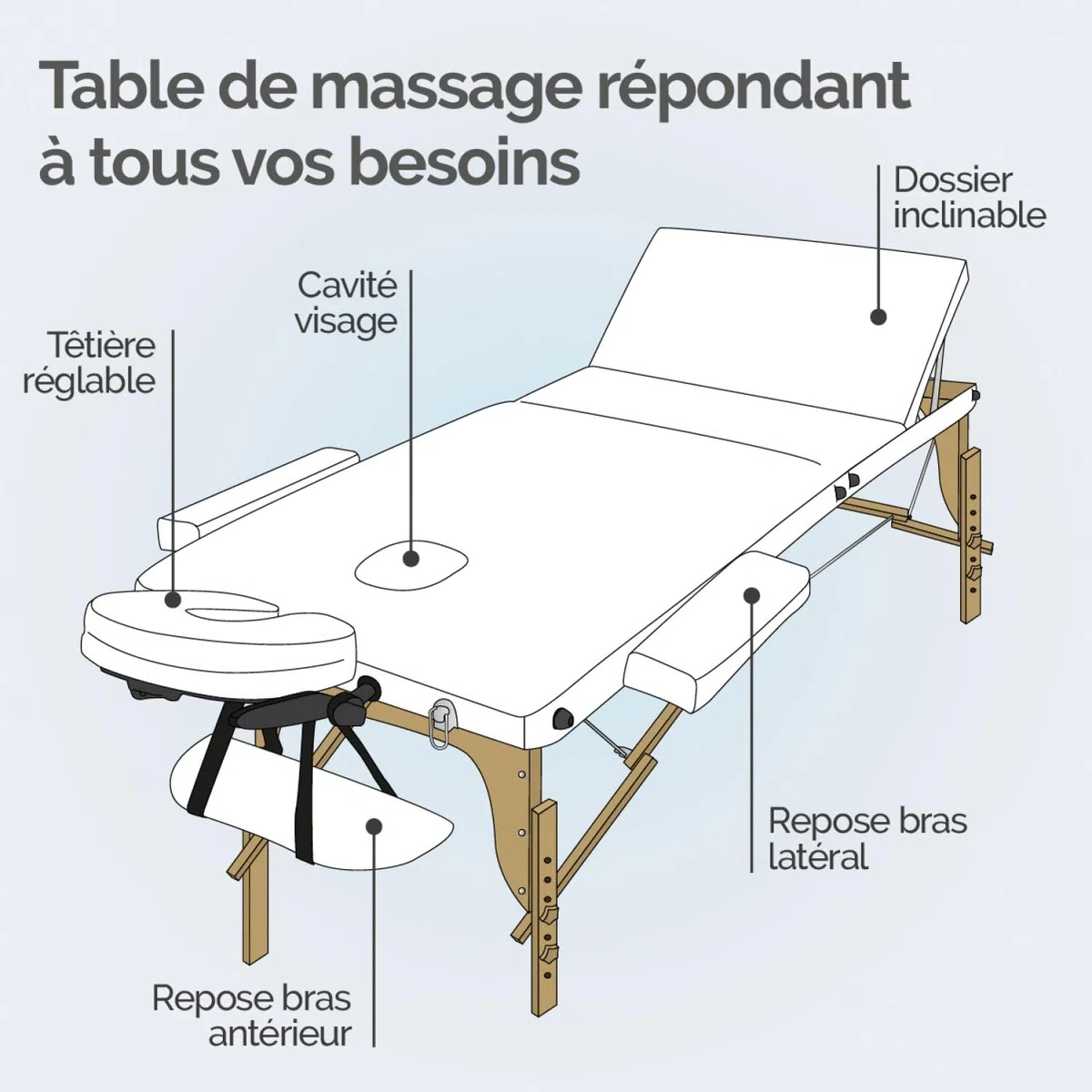 Vivezen - Table de Massage Pliante 3 Zones en Bois avec Panneau Reiki + Accessoires et Housse de Transport - Plusieurs Coloris