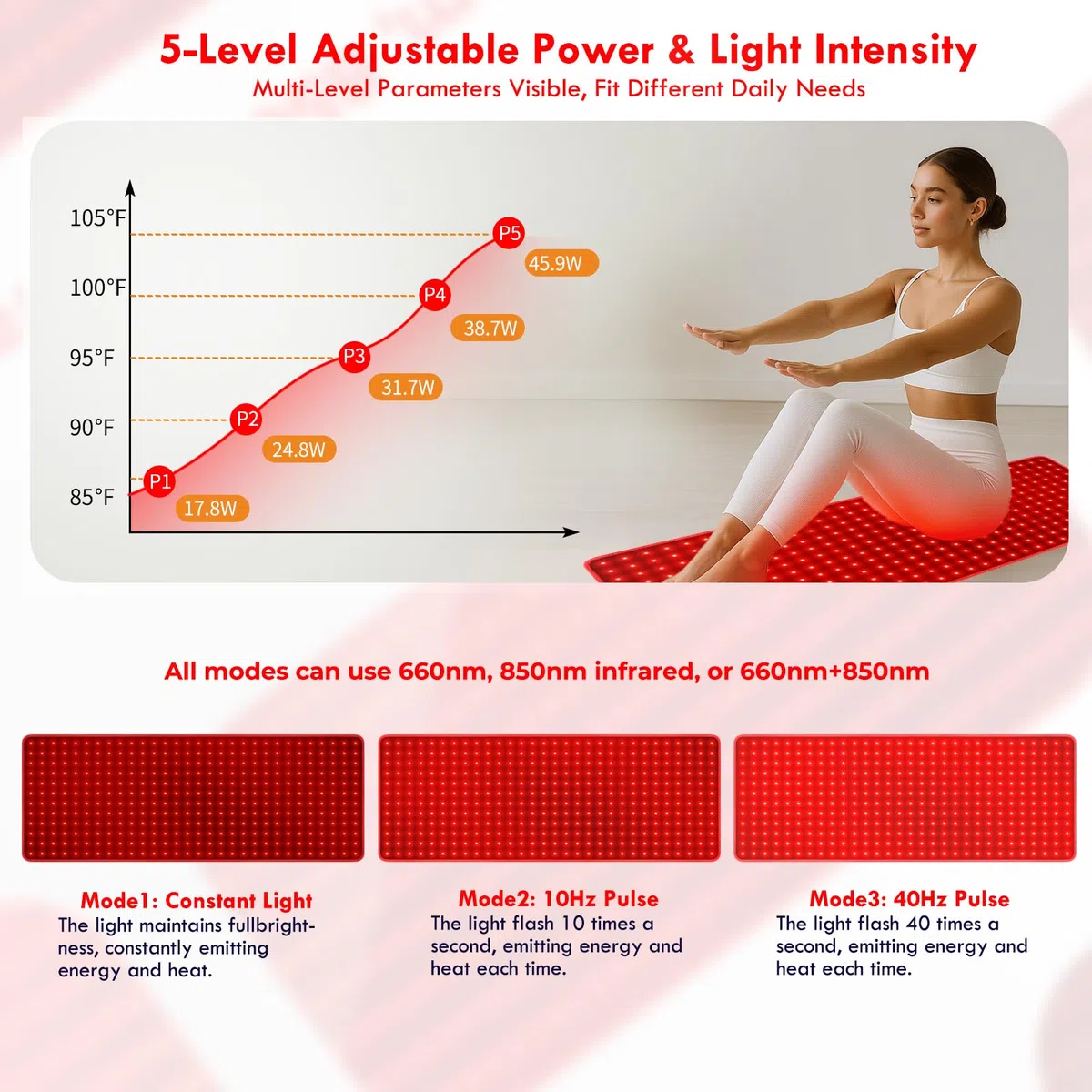 Tapis lumineux rouge pour le corps, 360 LED, pavé lumineux flexible proche infrarouge, 660 nm et 850 nm pour le dos, le ventre et les genoux, 9 minuteries et 5 niveaux de luminosité, 3 modes