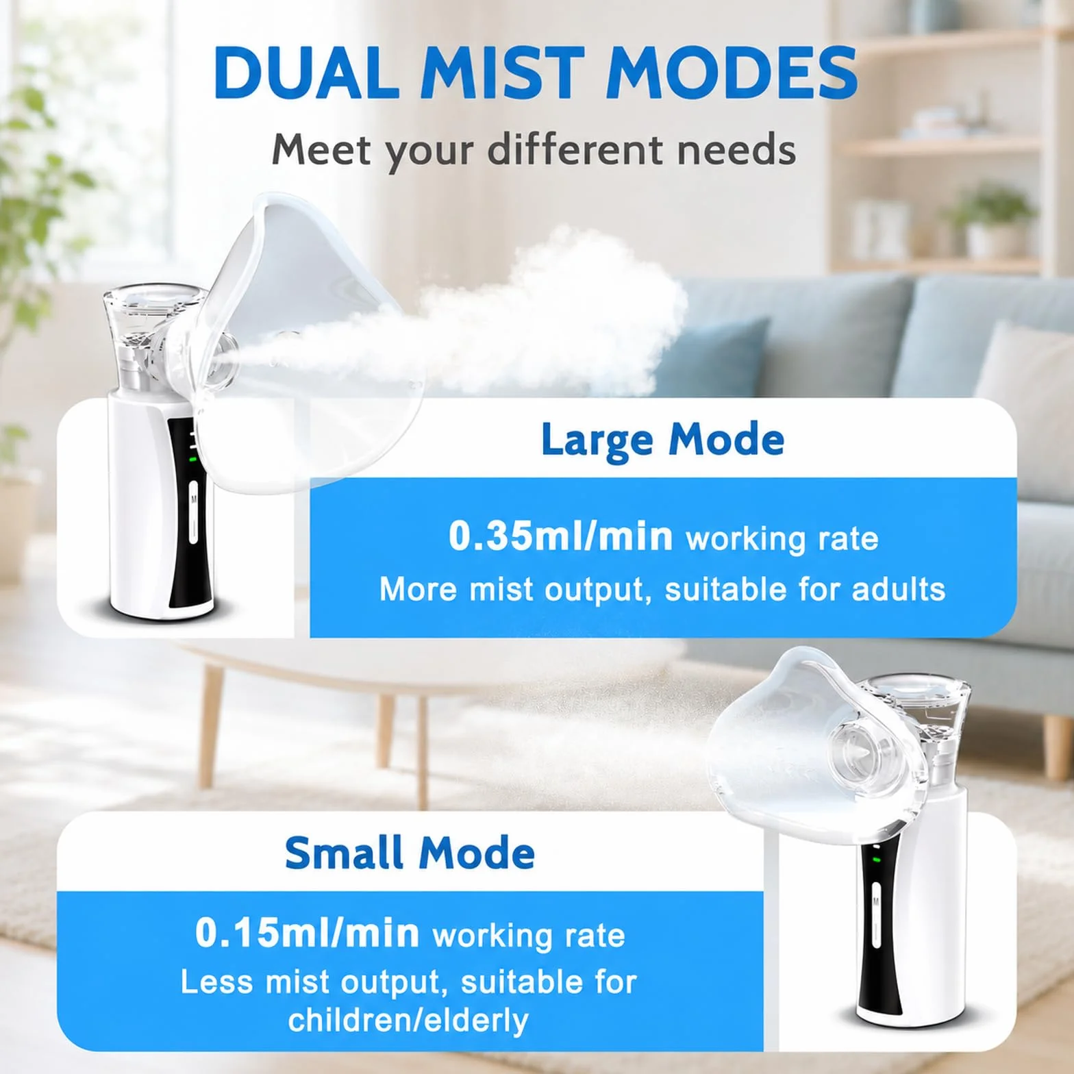 Nebulisateur Portable Silencieux pour Adulte Enfant | Nébuliseur Inhalateur Aérosol Rechargeable par USB avec Embout Buccal et 2 Masques pour Usage Domestique et Voyage