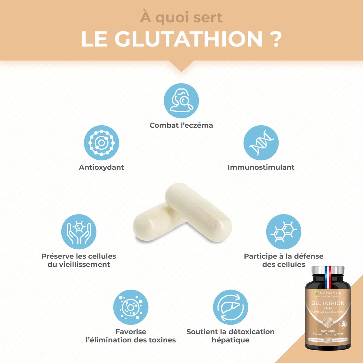 GLUTATHION - Réduit à 98% - Formule avec Précurseurs dont NAC + Vitamine C - Renforce l'Immunité, Antioxydant - Anti-âge, Peau Illuminée - 90 Gélules Vegan - Nutrimea - Fabriqué en France