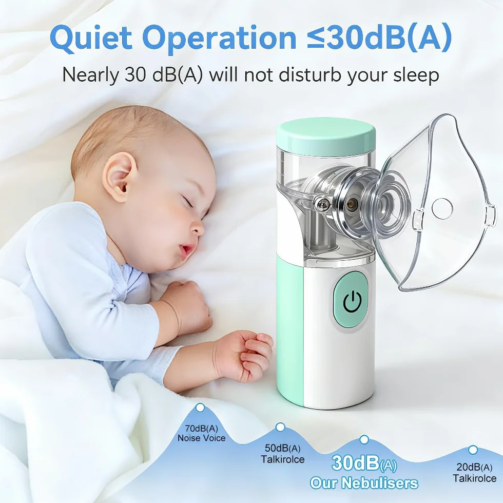 Nebulisateur Inhalateur Pour Enfants, Nebulisateur Portable Rechargeable pour Adultes et Enfants, Inhalateur Silencieux pour Enfants avec 2 Masques et Embout Buccal, pour Usage Domestique et en Voyage