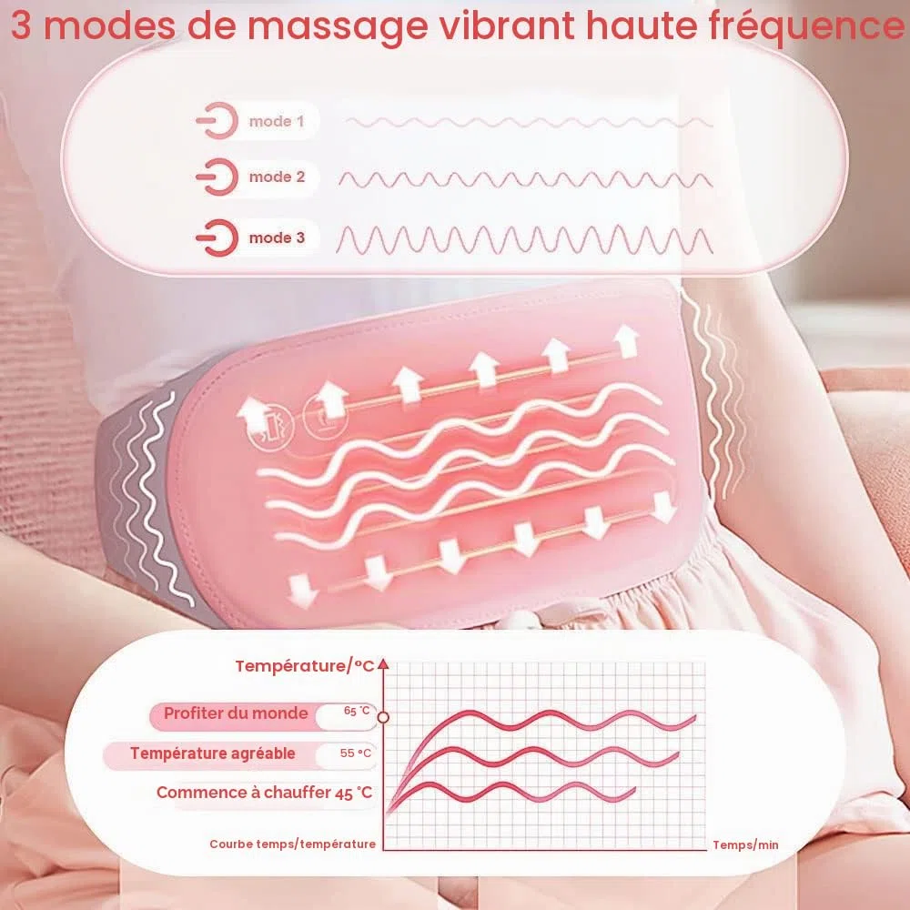 Coussin Chauffant Portable Pour Le Dos Pour Les Crampes, Ceinture Menstruelle Chauffante Pour Les Femmes, 3 Modes De Température et 3 Massages Pour Les Crampes