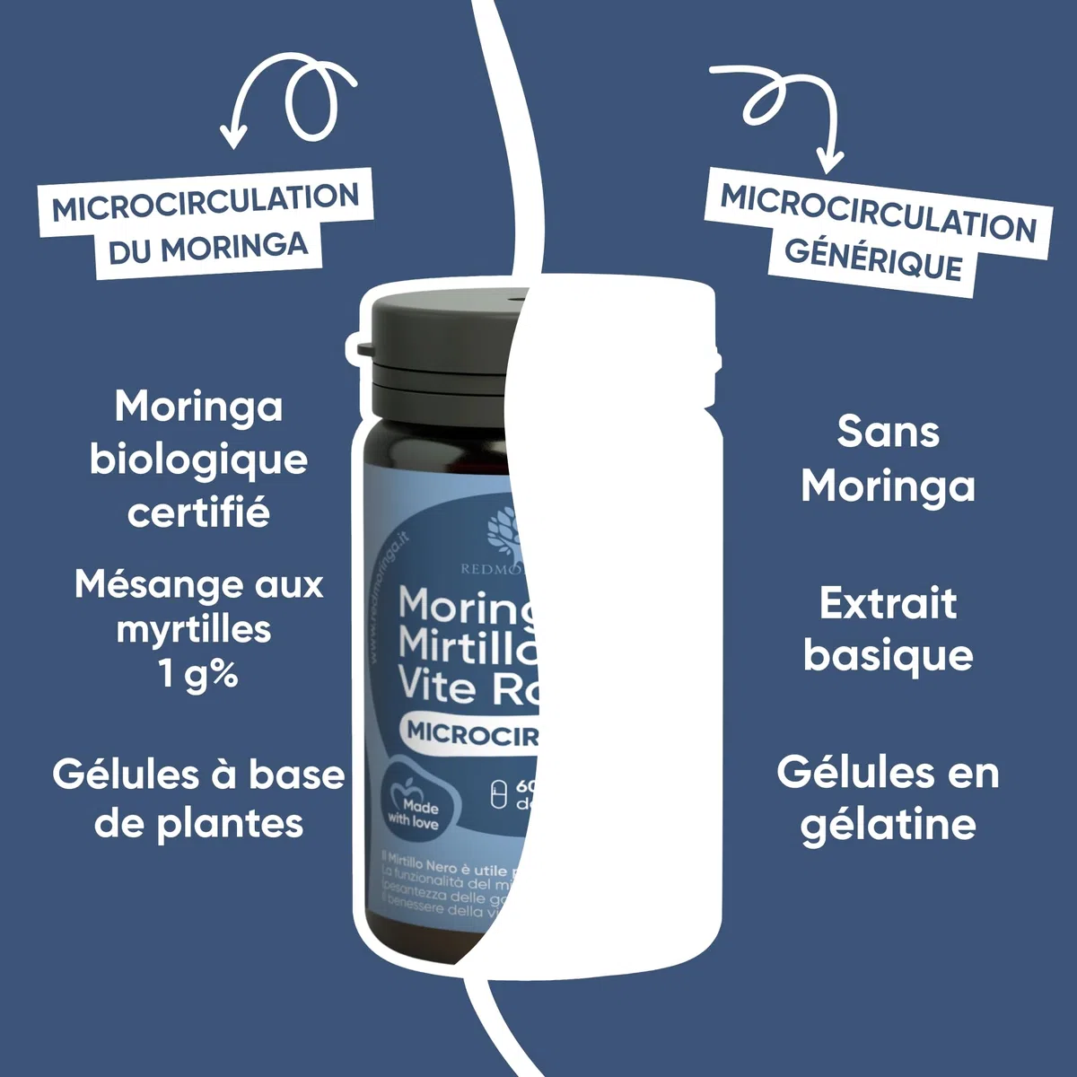 RedMoringa - Supplément Anti Jambes Lourdes & Circulation Sanguine - avec Moringa et Myrtille Noir - Jambes Légères, Drainage Naturel - 100% Naturel - 60 Gélules Végétales