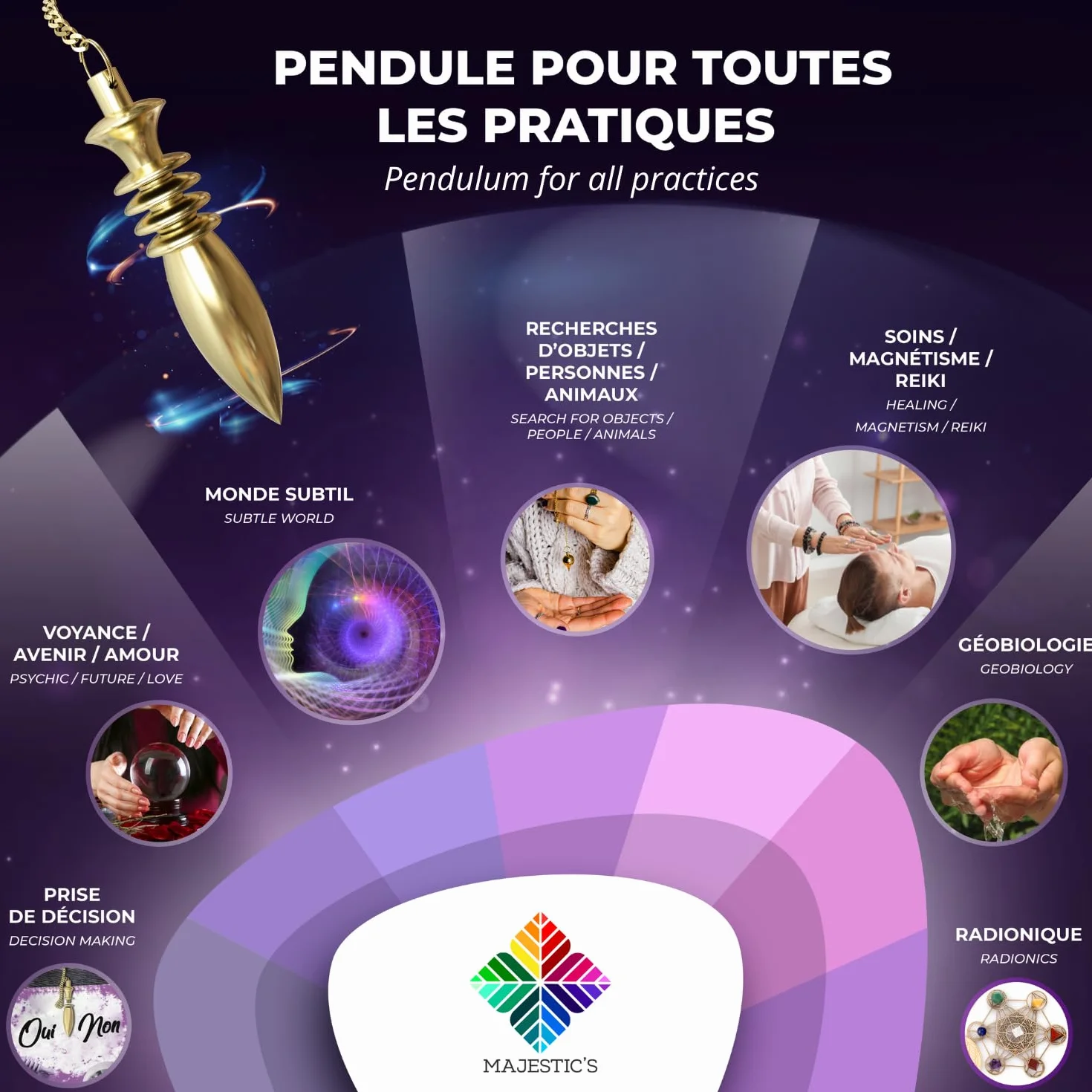 Pendule Divinatoire Egyptien THOT & Pendule de Radiesthésie ISIS & Pendule OSIRIS – PACK Unique de 3 Pendules Egyptiens [GARANTIE A VIE]