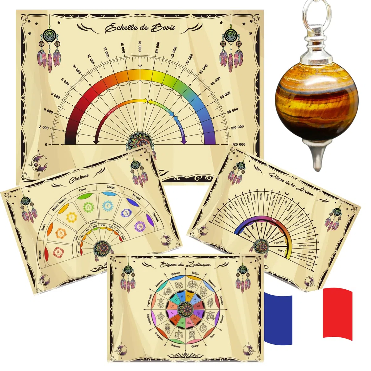 Pendule Divinatoire Oeil de Tigre + 12 Cadrans de Radiesthésie Plastifiées (6 Recto - 6 Verso) - Planches Pendule en Français