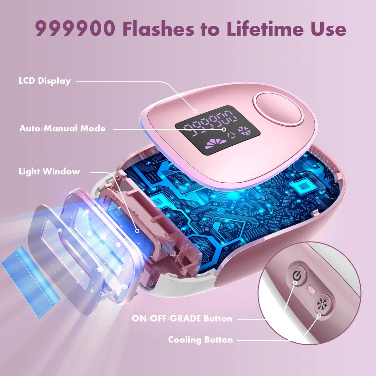AMINZER Épilateur Lumière Pulsée de Glace, Épilateur Laser Definitive avec 999,900 Flashes, 2 Modes et 5 Niveaux D'énergie IPL Épilateur pour Femme et Homme, Visage, Corps, Bikini, Aisselles