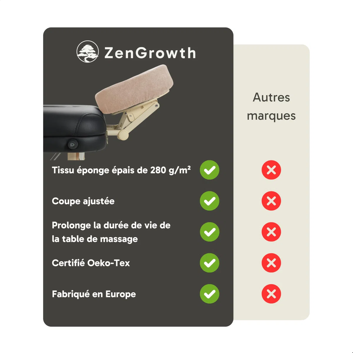 Housse pour têtière en Tissu éponge Marron-Clair - 2 unités - Protège-têtière Professionnel