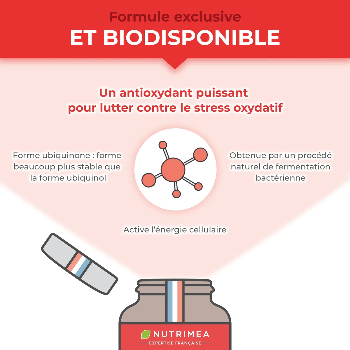 COENZYME Q10 - Précurseur de l'Ubiquinol - Puissant Antioxydant Naturel - Protecteur Anti-Age - Énergie Cellulaire - Absorption Maximale - 120 Gélules Vegan - Nutrimea - Fabriqué en France