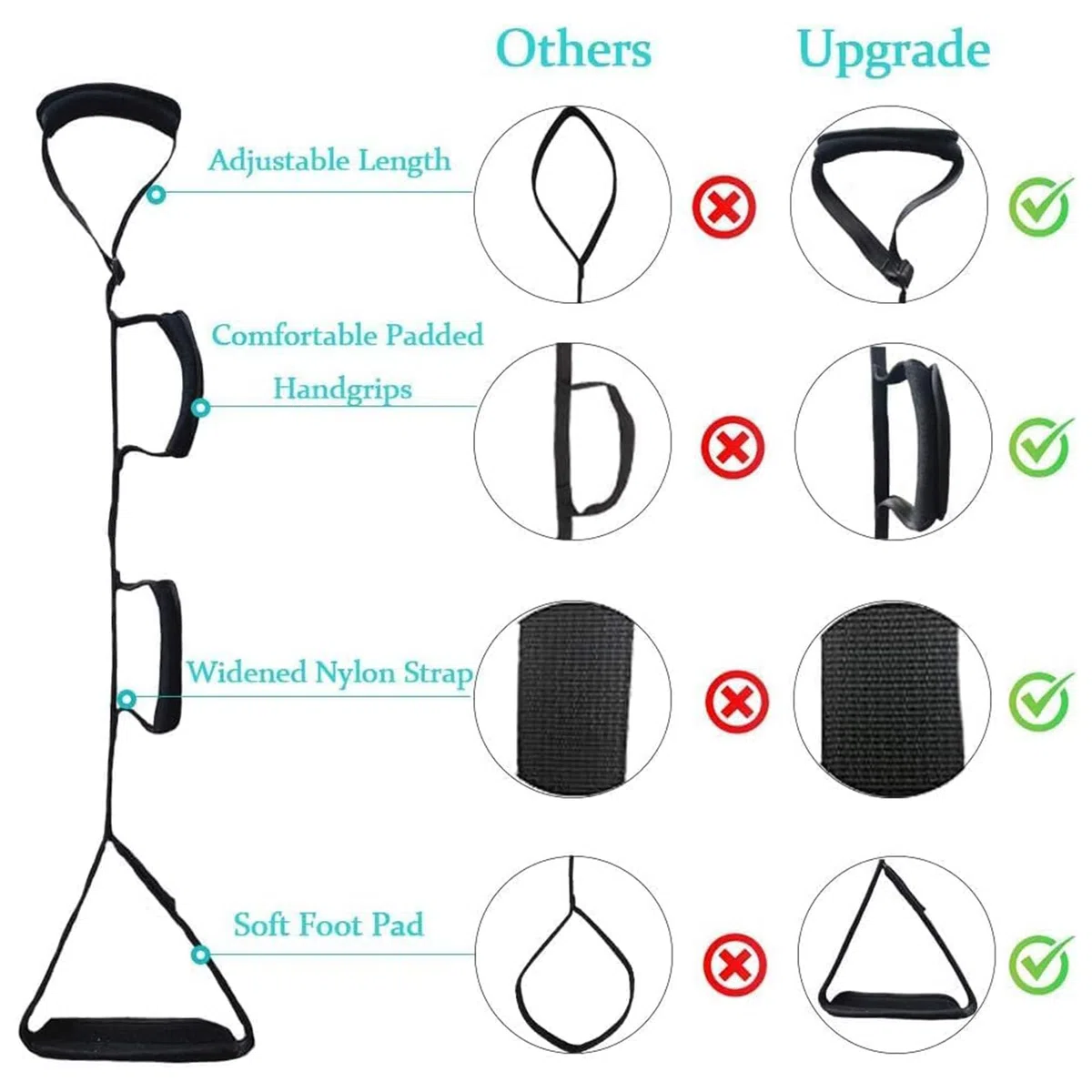 Fanwer Sangle de levage de jambe de 89,9 à 111,8 cm de long – Plusieurs boucles réglables, poignées rembourrées et coussinets de pied doux, chirurgie de remplacement de hanche et de genou, boucle