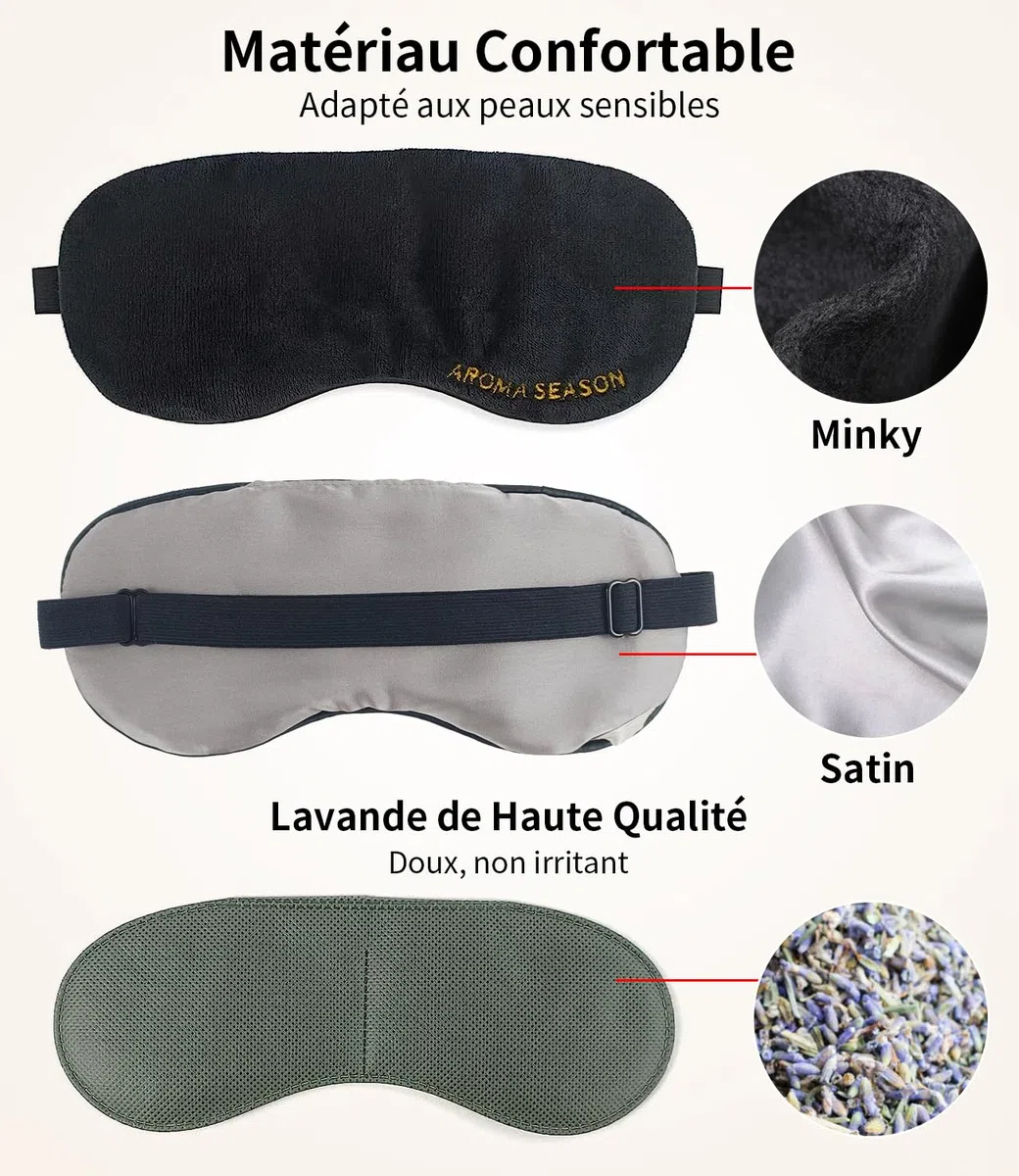 Aroma Season Masque pour les yeux de blépharite, masque pour les yeux chauffé pour les yeux secs Blépharite Orgelet, compresse pour les yeux à chaleur humide (noire)