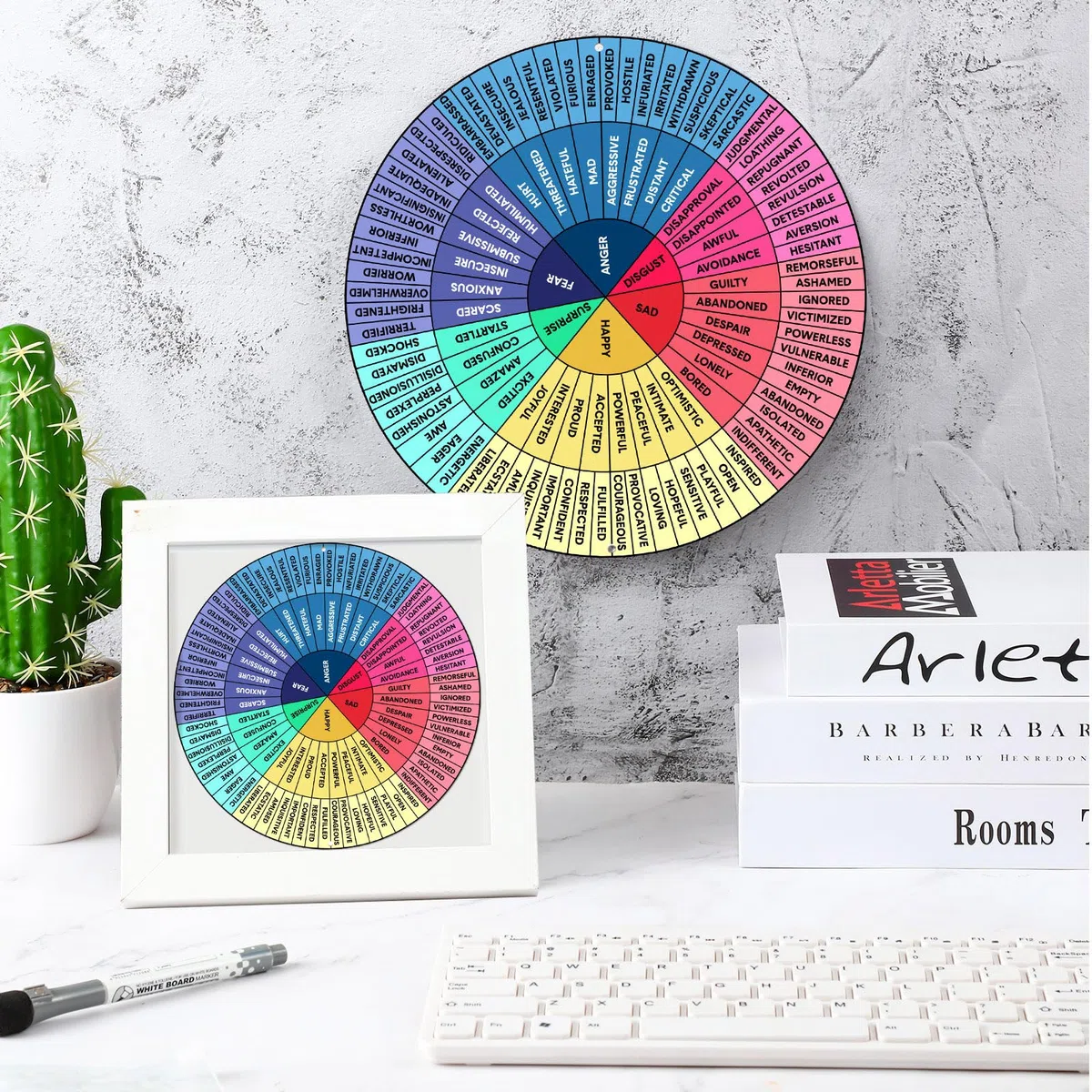Feelings Wheel Lot de 2 roues rondes en aluminium pour thérapie d'humeur, émotions et émotions - Pour bureau, école, décoration murale, 30,5 cm