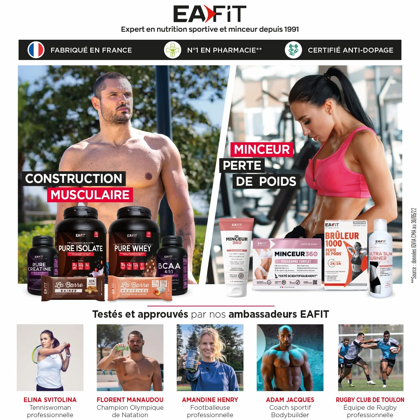 EAFIT | Pure L-Glutamine 243 g - L Glutamine en poudre - Supplément Acide Aminés en Poudre - Complément Alimentaire - Récupération Musculaire, Santé Intestinale et Immunité - Gout Orange