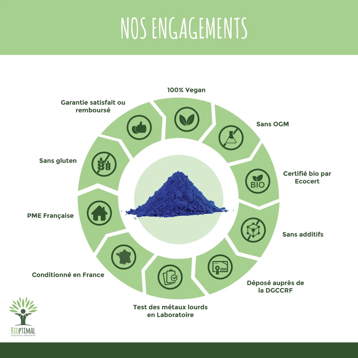 Spiruline Bleue Bio - Bioptimal - En Poudre - 30% Phycocyanine Blue 80% Protéines - Colorant Alimentaire Bleu Intense - Cuisine Recette - Contrôlé et Conditionné en France - Certifié Par Ecocert - 50g