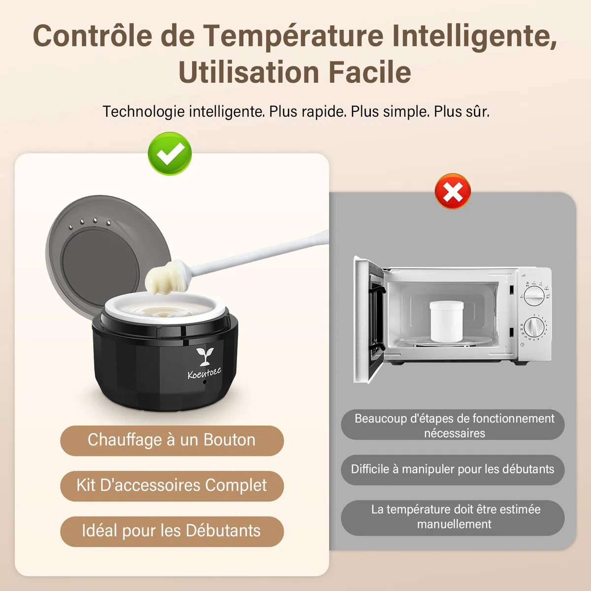 Cire Epilation Nez Kit pour Hommes et Femmes, Chauffe Cire epilation Visage avec 100g Perles de Cire, 5 Bâtonnets Nasaux et Oreilles, 10 Pochoirs Moustache, Chauffe USB & Température Stable